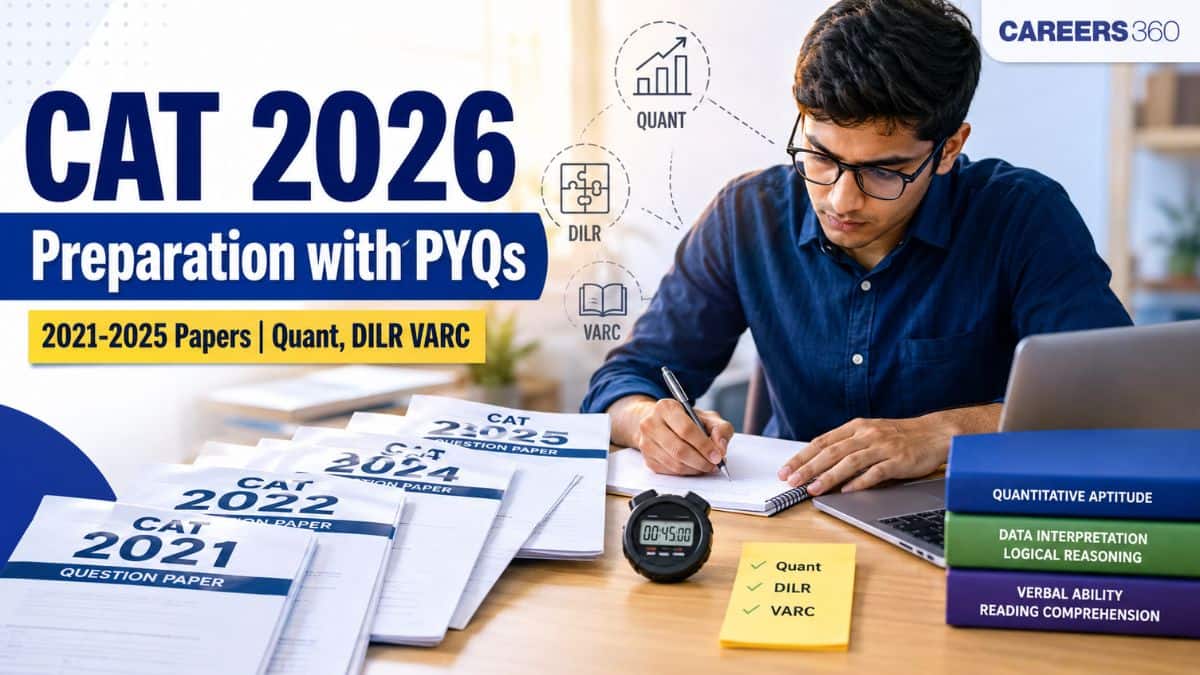 CAT Preparation with Previous Year Papers: How to Use CAT PYQs for 2026
