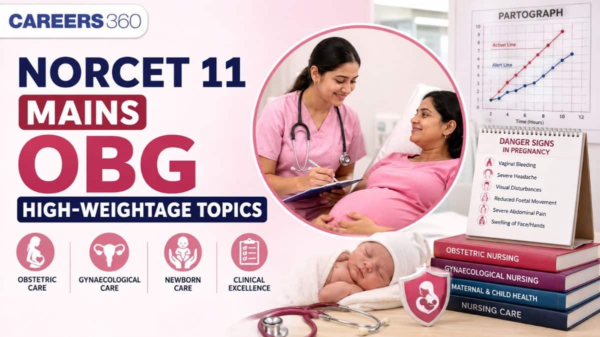 NORCET 11 Mains High-Weightage OBG Topics: Important Chapters to Revise