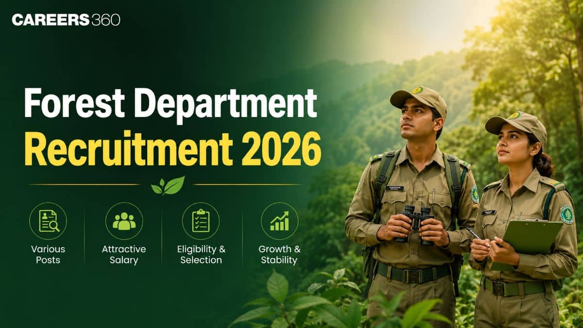 Forest Department Recruitment 2026 Apply Online: Latest Forest Govt Jobs Vacancy
