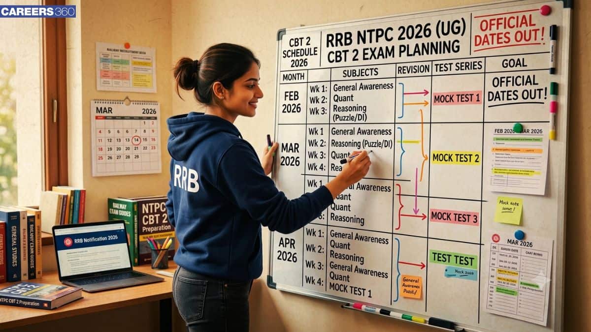 RRB NTPC UG CBT 2 Exam Date 2026 Announced: Check Exam Schedule, Shift Timings & Admit Card