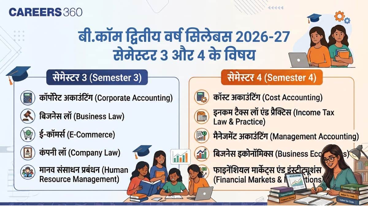 बी.कॉम द्वितीय वर्ष सिलेबस 2026-27 (BCom 2nd Year Syllabus 2026-27): सेमेस्टर 3 और 4 के विषय