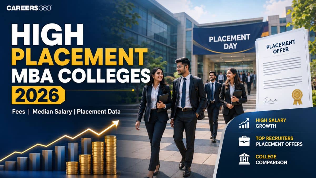 High Placement MBA Colleges 2026: Fees, Median Salary and Placement Ranking