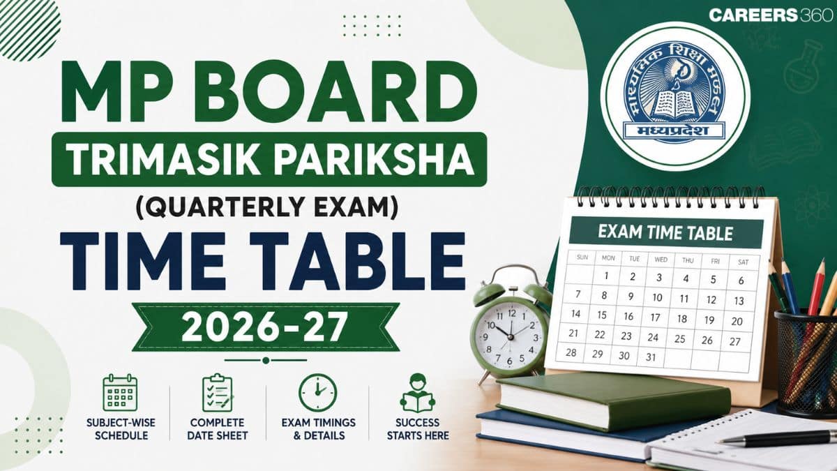 MP Board Quarterly Exam Time Table 2026-27 Out - Check Trimasik Pariksha Schedule Here