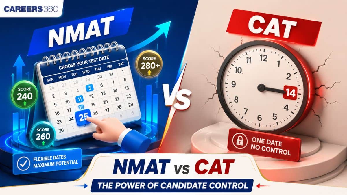 The Single Biggest Advantage NMAT Gives That CAT Never Will