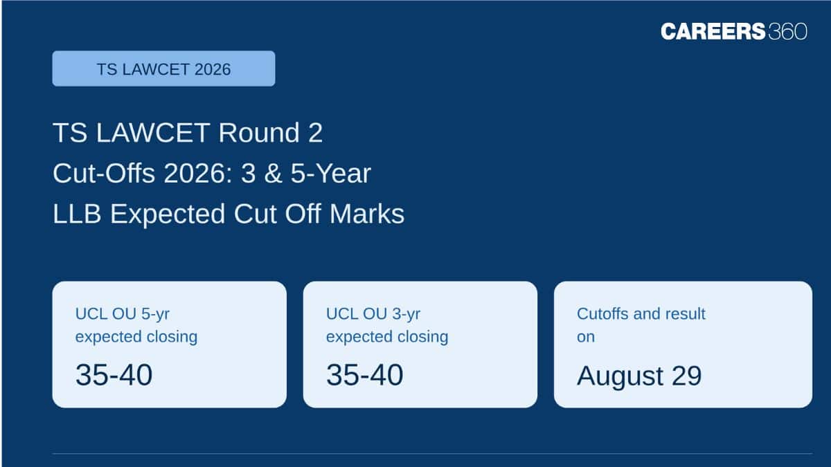 TS LAWCET Round 2 Cut-Offs 2026: 3 & 5-year LLB Expected Cut off Marks