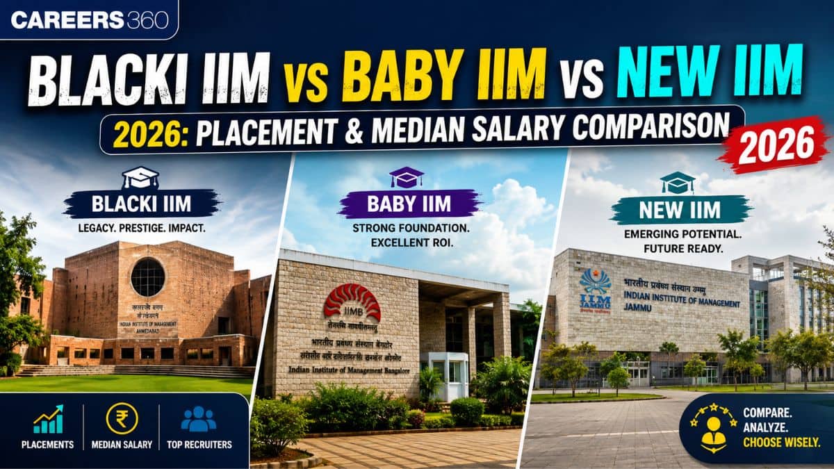 BLACKI IIM vs Baby IIM vs New IIM 2026: Placement & Median Salary Comparison