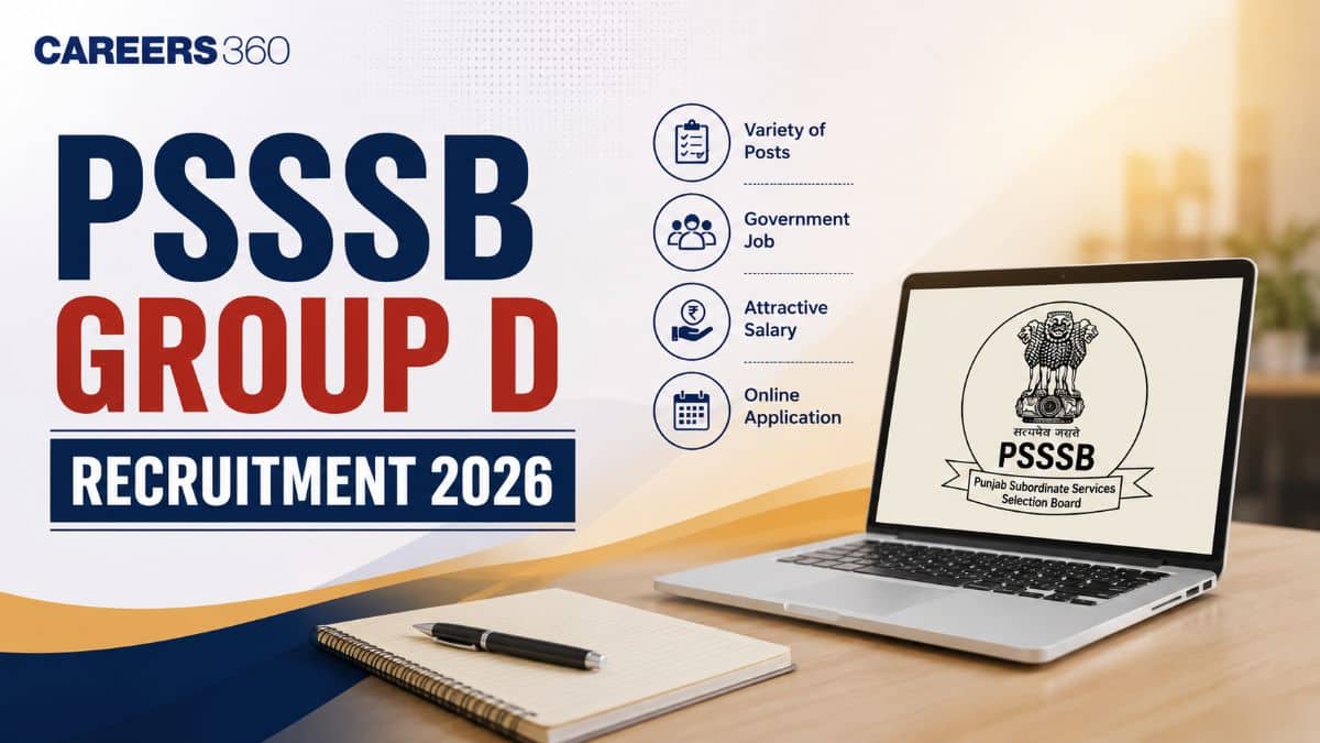 PSSSB Group D Recruitment 2026 Notification Out: Apply Online for Group D Posts