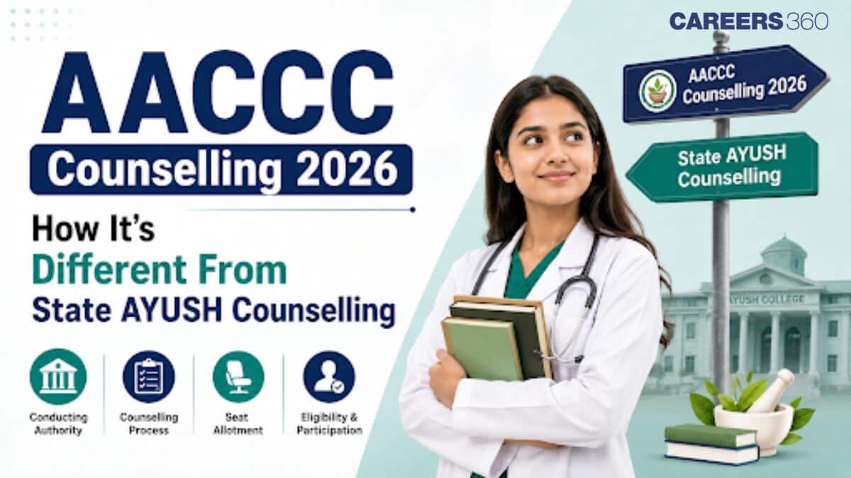AACCC Counselling 2026: What 