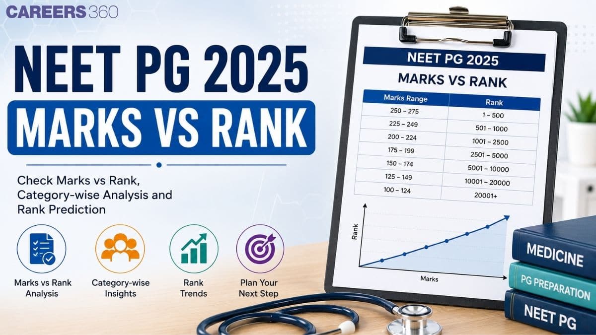 NEET PG 2025 Marks vs Rank: Check Score-Wise Rank, Revised Cutoff
