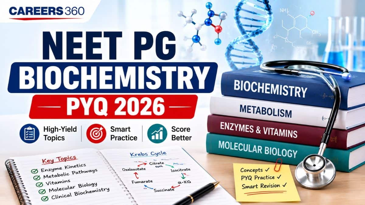 NEET PG Biochemistry PYQs 2026: Most Important Questions With Answers