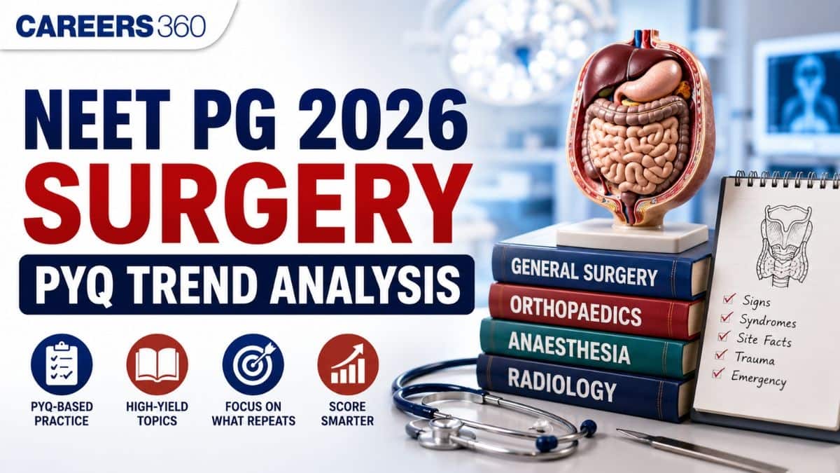 NEET PG Surgery PYQs 2026: Most Important Questions With Answers