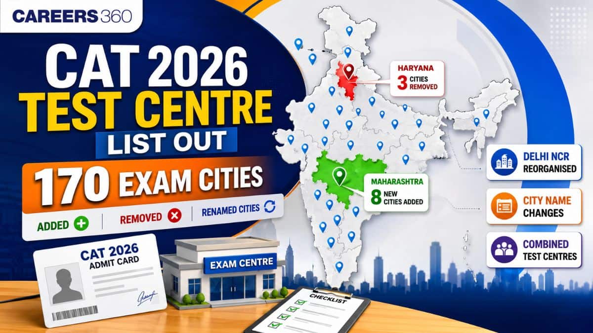 CAT 2026 Test Centre List Out: Check All 170 Exam Cities, New Additions, Dropped Cities and State-wise Centres