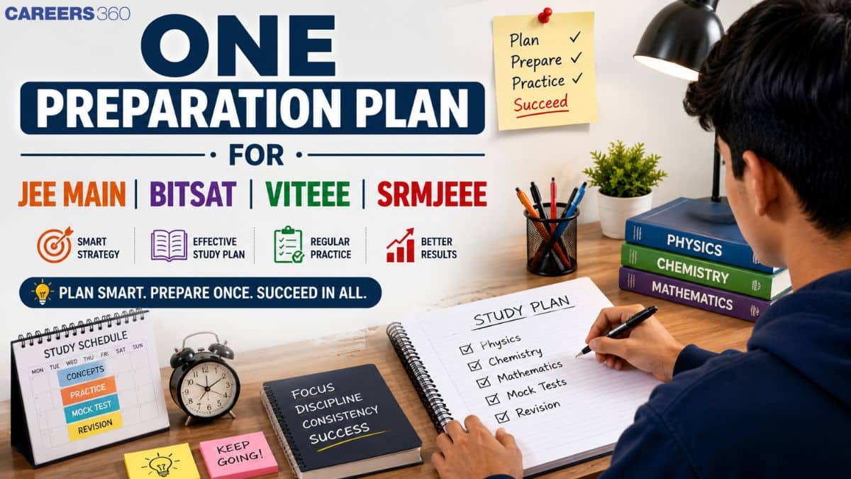 One Preparation Plan for JEE Main, BITSAT, VITEEE & SRMJEEE