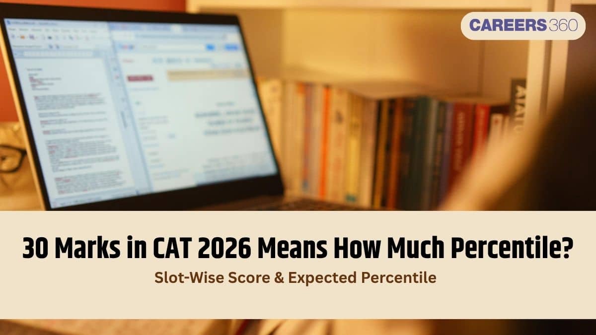 30 Marks in CAT 2026 Means How Much Percentile? Check Score vs Percentile