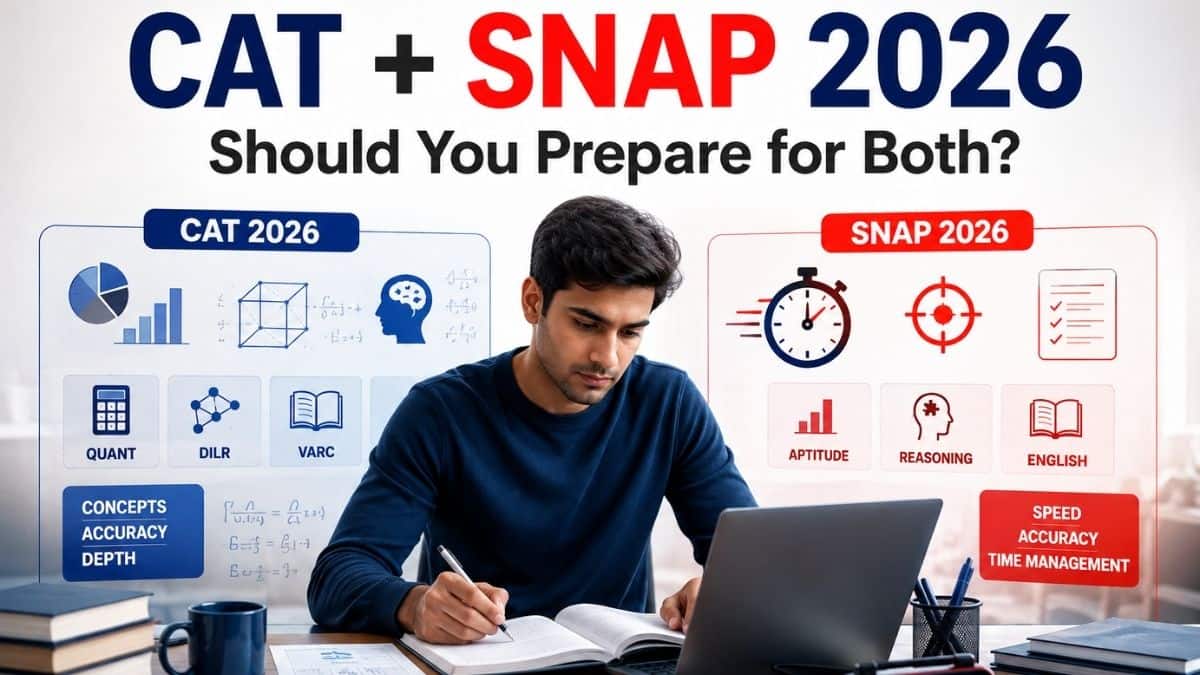 CAT vs SNAP 2026: Why CAT Aspirants Should Prepare for SNAP Too