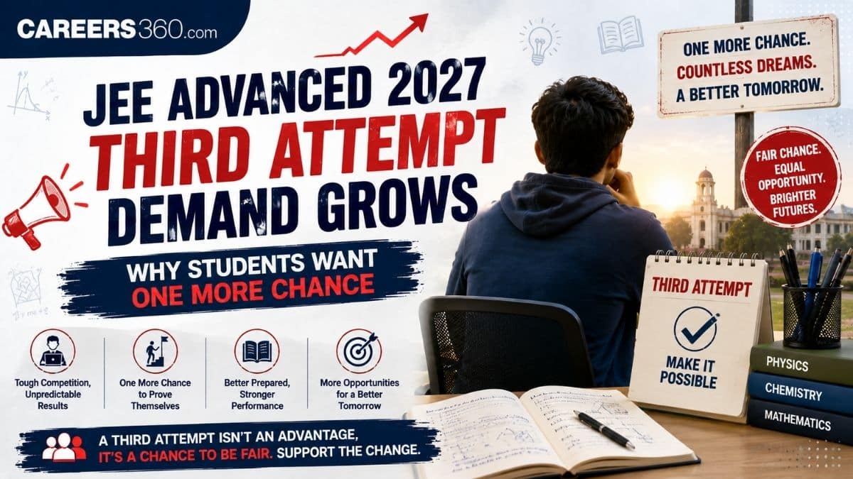 JEE Advanced 2027 Third Attempt Demand Grows: Why Students Want One More Chance