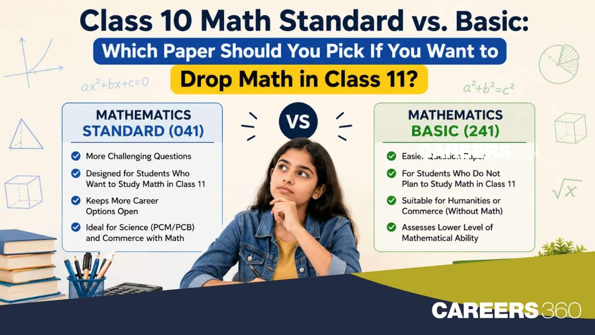 CBSE Class 10 Maths Standard vs Basic: Which One to Choose? Eligibility for Class 11 Maths Explained
