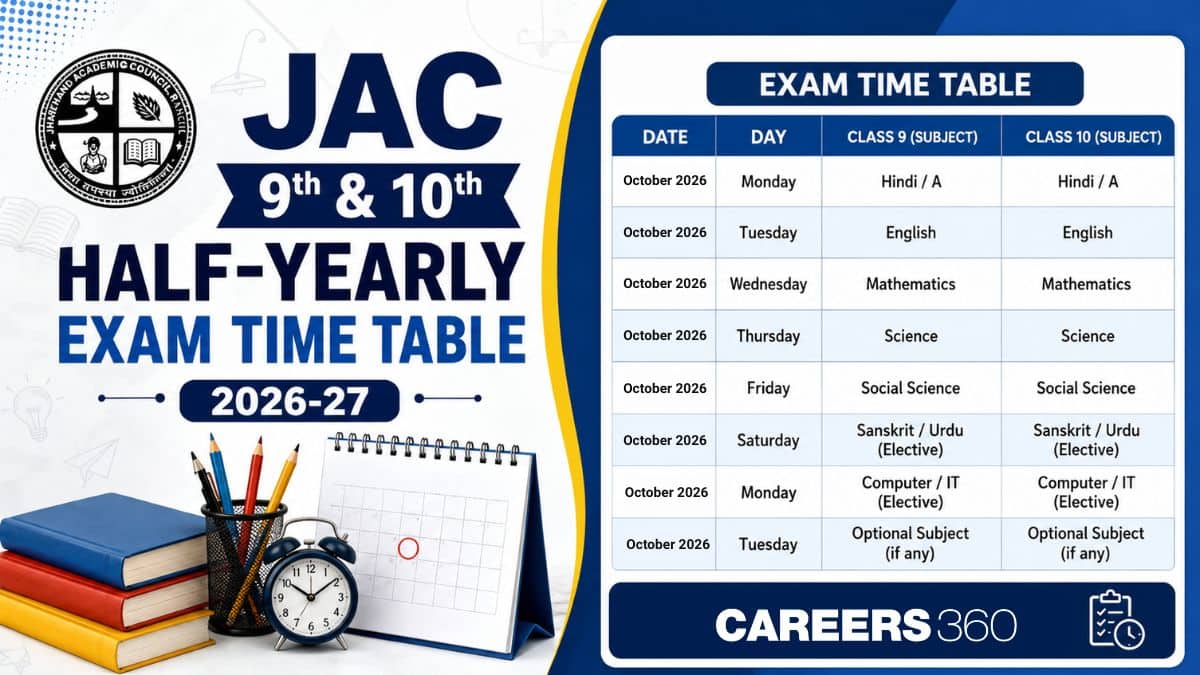 JAC 9th, 10th Half Yearly Exam Time Table 2026-27 at jac.jharkhand.gov.in
