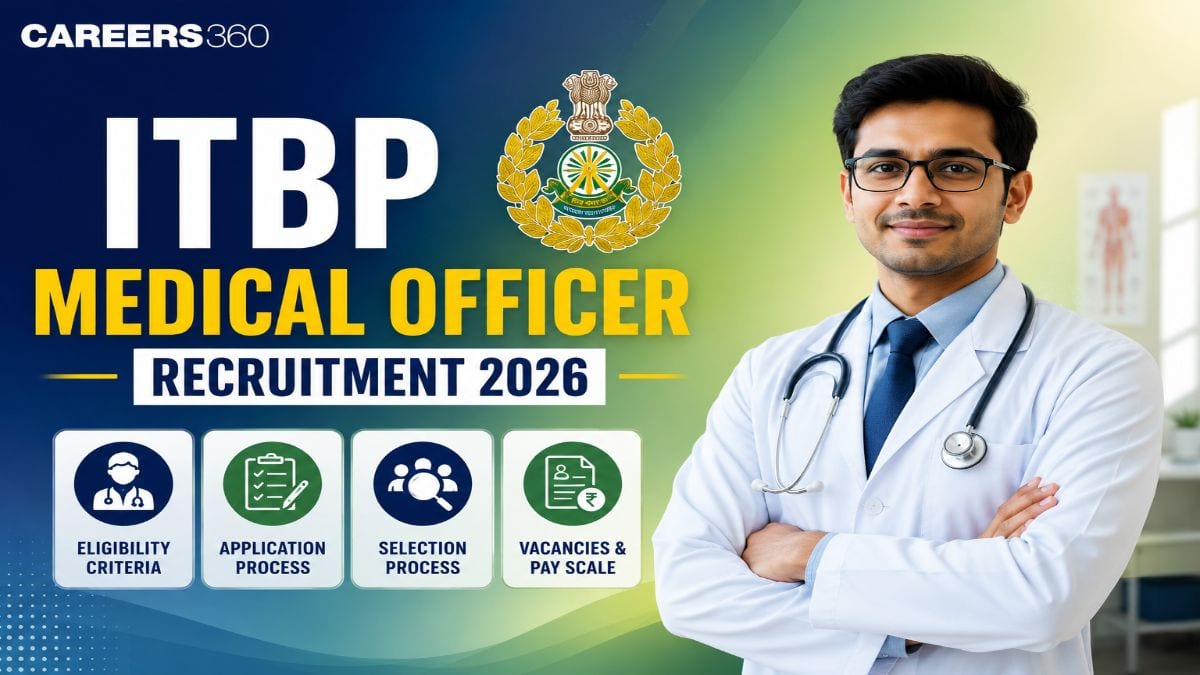 ITBP Medical Officer Recruitment 2026: Apply Online for MO, Specialist & Super Specialist Posts