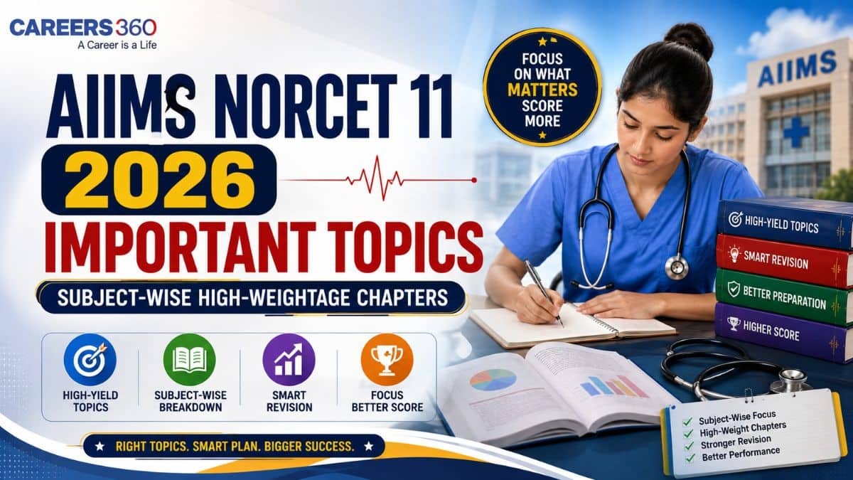 AIIMS NORCET 11 2026 Important Topics: Subject-Wise High-Weightage Chapters