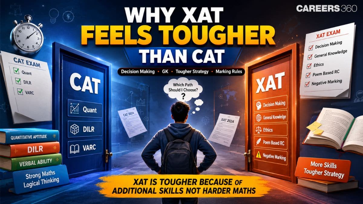 Why XAT Feels Tougher Than CAT: 6 Reasons Even 99 Percentile CAT Toppers Struggle in XAT 2027