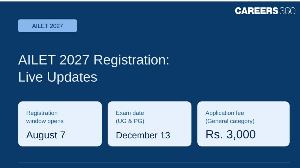 AILET 2027 Registration Link (LIVE) UG & PG: Application Form, Fees, Documents, Last Date