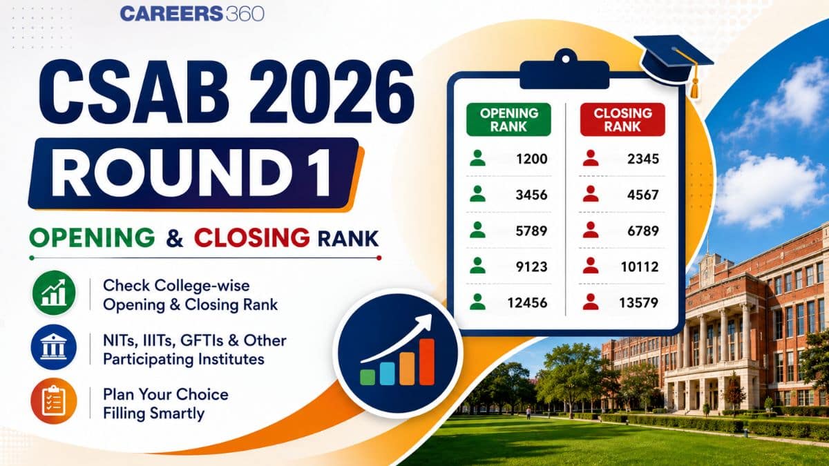 CSAB 2026 Round 1 Opening and Closing Rank: College Wise OR-CR PDF for NITs, IIITs & GFTIs