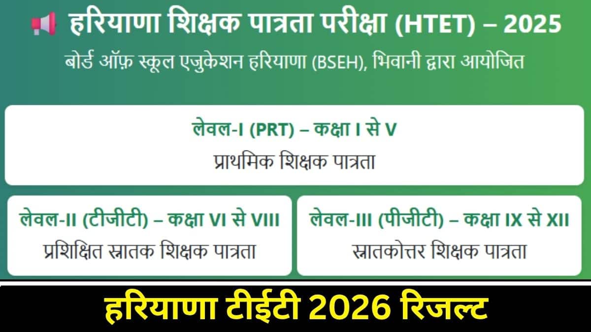 एचटेट 2026 लेवल 1, 2, और 3 के लिए परीक्षा 4 और 5 जुलाई को आयोजित की गई थी। (स्त्रोत-आधिकारिक वेबसाइट)