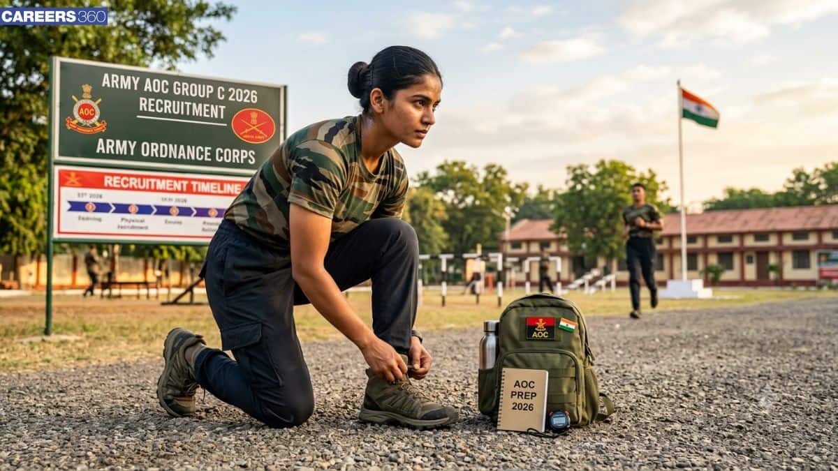 Army AOC Group C 2026 Recruitment - 2615 Vacancies Announced online