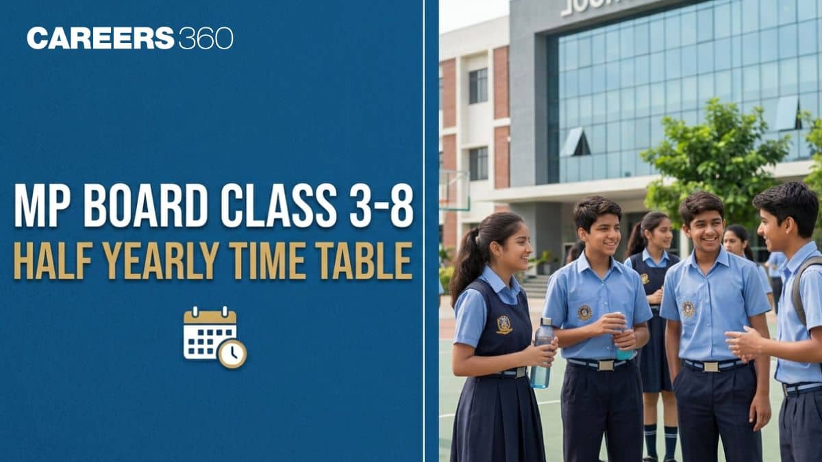 MP Board Class 3 to 8 Half Yearly Time Table 2026 PDF Download @educationportal.mp.gov.in