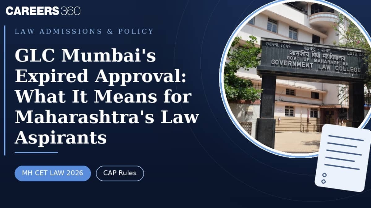 GLC Mumbai's Expired Approval Puts Maharashtra Law Admissions in Limbo: Inside the CAP Rule Trapping Students