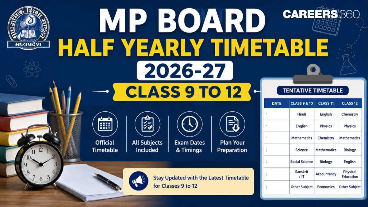 MP Board Half-Yearly Timetable 2026-27: Class 9, 10, 11 & 12 Exam Dates PDF