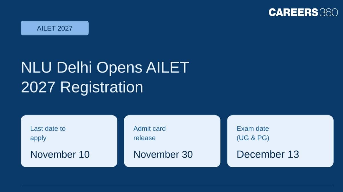 NLU Delhi Opens AILET 2027 Registration: Eligibility, Fees, Documents & Application Form Guide