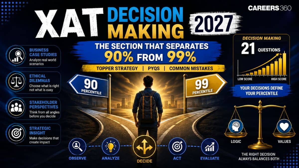 XAT Decision Making 2027: The One Section That Separates 90 Percentilers from 99 Percentilers