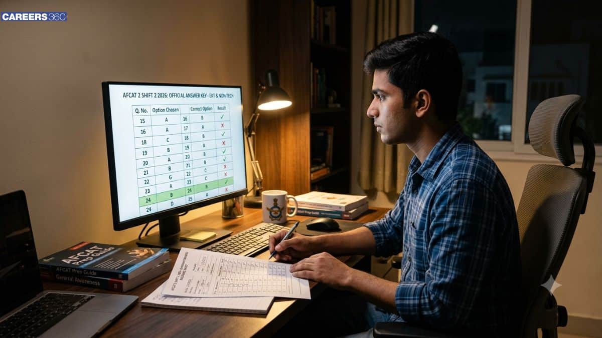 AFCAT 2 Shift 2 Answer Key 2026: Check Memory-Based Questions & Answers