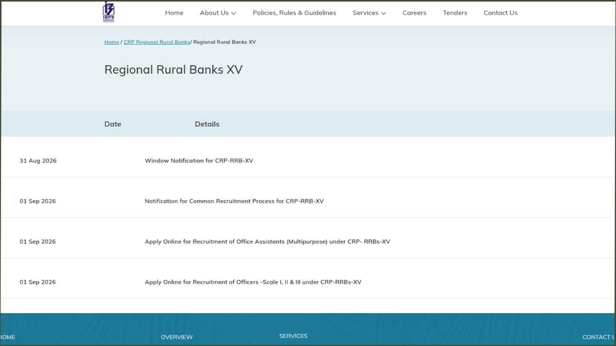 IBPS RRB notification 2026 out for officer scale (1, 2 & 3) and office assistants posts (Representational Image: Magnific)