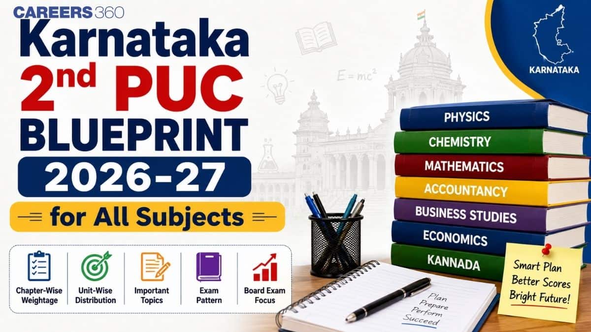 2nd PUC Subject-wise Blueprint 2026-27: Science, Commerce and Arts Blueprint Download PDF