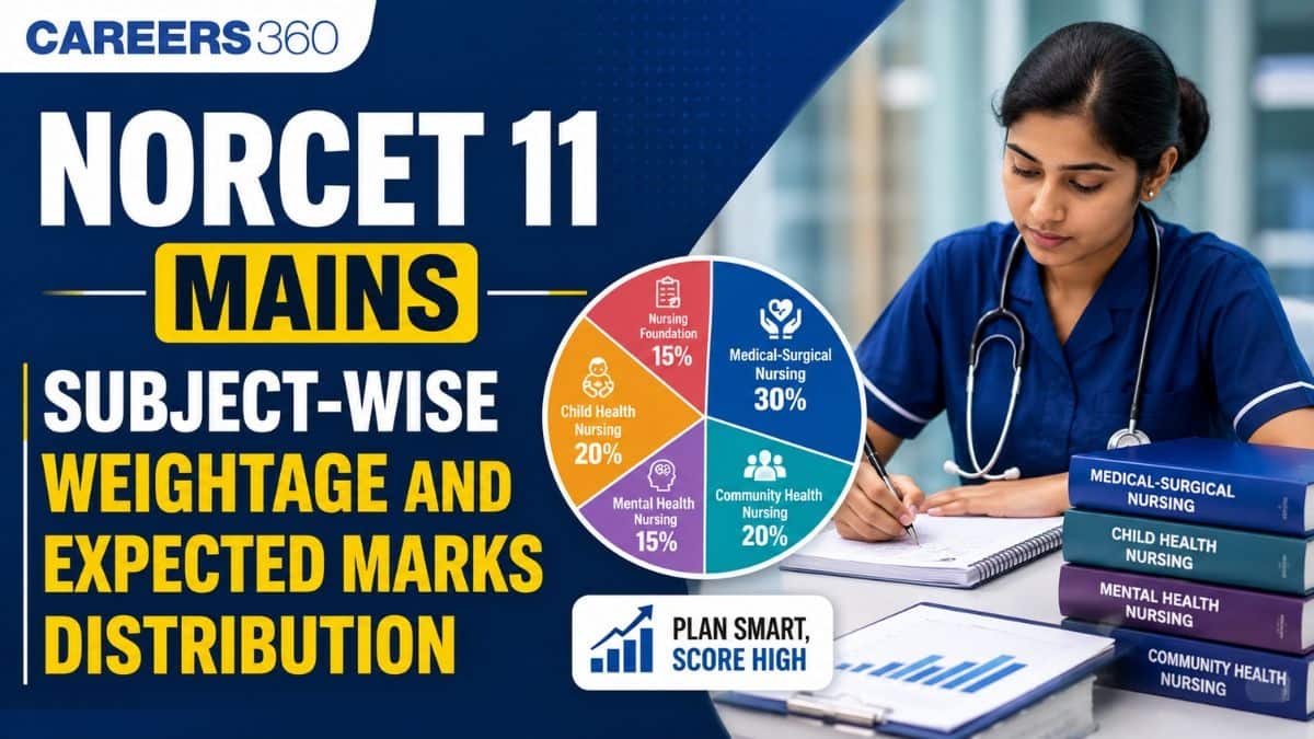 NORCET 11 Mains Subject-Wise Weightage: Check Question Distribution & Important Topics