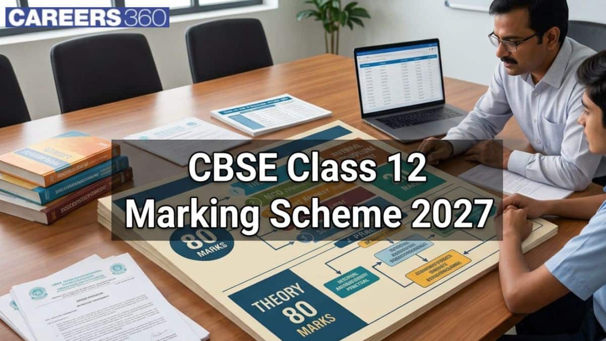 CBSE Marking Scheme 2027 for Class 12: Subjects Wise Marking Scheme ...