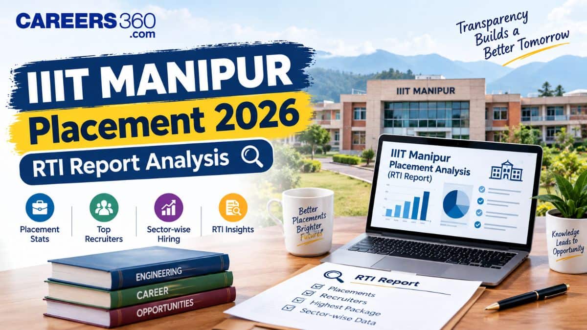 IIIT Manipur Placement 2026 - RTI Report Analysis