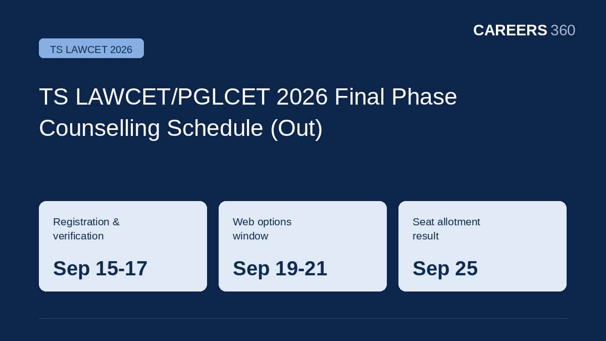 TS LAWCET/PGLCET 2026 Final Phase Counselling Schedule (Out): Registration, Web Options and Seat Allotment