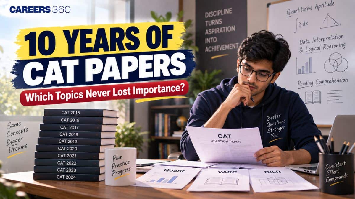 10 Years of CAT Papers Reveal the Topics That Never Lost Importance