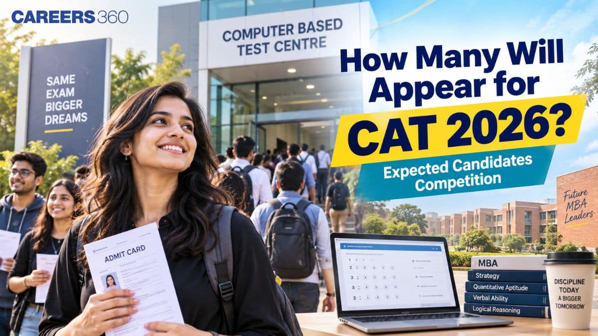 CAT 2026 Candidates: How Many Students Will Appear This Year After Last Year's 12% Drop?