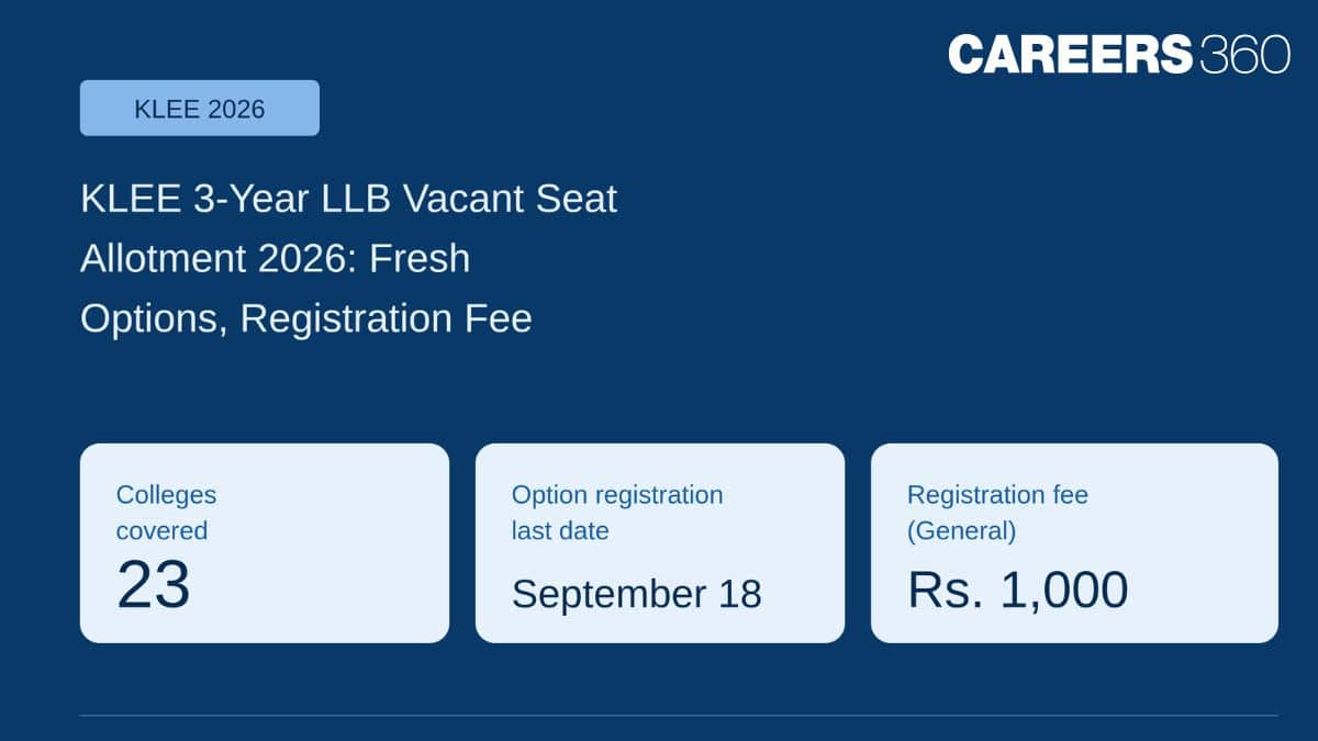 KLEE 3-Year LLB Vacant Seat Allotment 2026: Fresh Options, Registration Fee