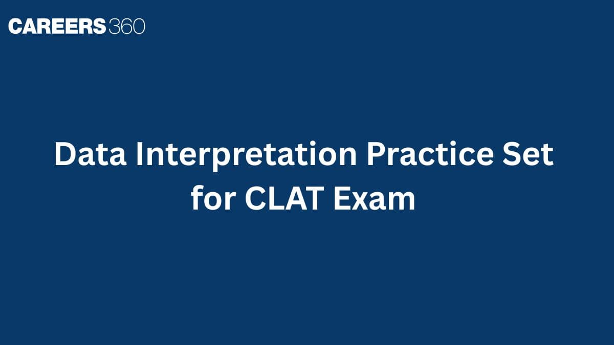 Data Interpretation Practice Set for CLAT 2027