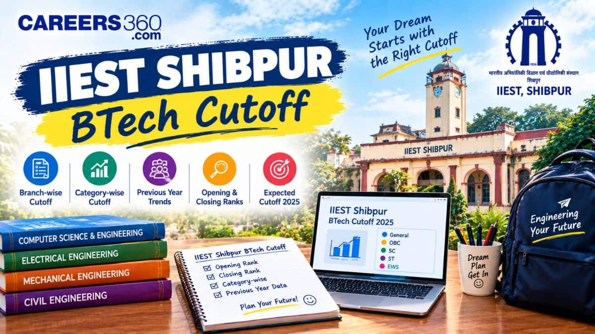IIEST Shibpur Cutoff 2026 for BTech (Out) - Check Branch-Wise Opening and Closing Rank