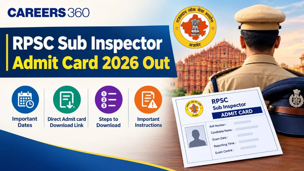 RPSC Sub Inspector Admit Card 2026 Issued: Download link at recruitment.rajasthan.gov.in