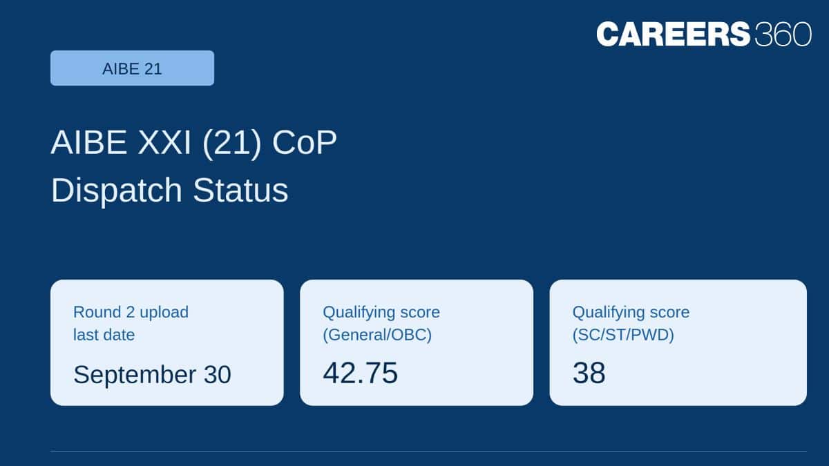 AIBE XXI (21) COP Dispatch Status: Check details