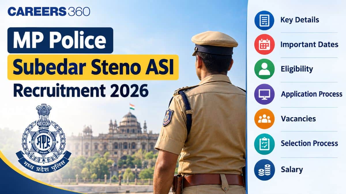 MP Police Subedar Steno ASI Recruitment 2026: Apply Online