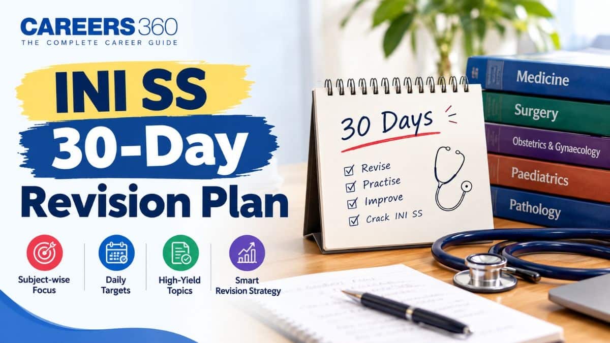 INI SS 30-Day Revision Plan: Weekly Schedule, High-Yield Topics & Strategy